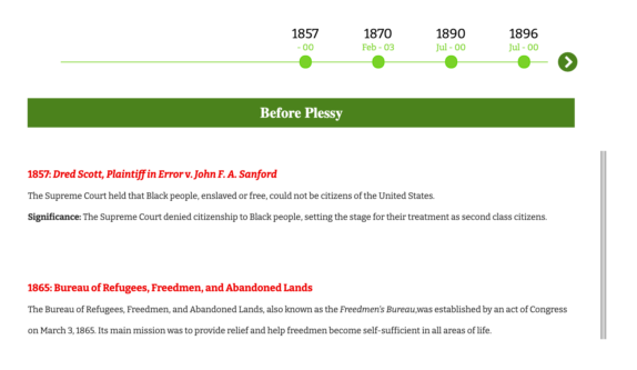 Plessy Timeline